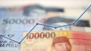 Menjadi dokumen krusial dalam kegiatan. 10 Faktor Penyebab Inflasi Dalam Perekonomian Hati Hati Utang Nasional Bisnis Tempo Co