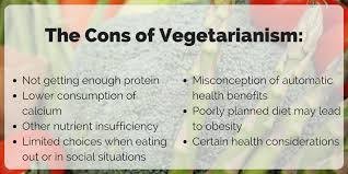 Pros And Cons To Being Vegetarian Lessons Tes Teach