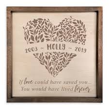 The condolence gift might be the trickiest gift to give. 21 Unique Sympathy Gifts To Show Love And Support All Gifts Considered