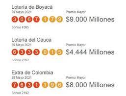 La salida y la puesta del sol es calculada tomando cómo ciudad de partida a madrid. L8zbva63feoejm