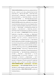 While was its first registrar, now it is moved to mynic. Plaque Names On Glass Va To Comment