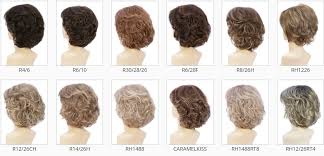 Jones Wig Style Classic Collection Estetica Wigs