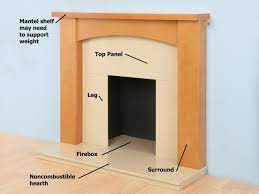 Diy Fireplace Surround Plans Diy Fireplace Fireplace Mantel Kits Fireplace Kits