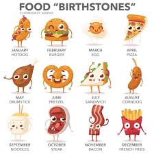 What S Yours Zodiac Signs Funny Zodiac Signs Zodiac Signs Astrology
