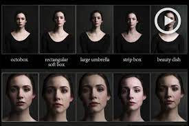 Dramatic Lighting For Portraits Chris Knight Compares Light Modifiers Portrait Photography Lighting Portrait Lighting Setup Dramatic Lighting