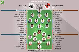 Aug 22, 2018 · independiente vs. Asi Seguimos El Directo Del Santos Fc Independiente