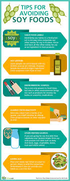 Healthier recipes, from the food and nutrition experts at eatingwell. Soy Free Diet Foods To Eat Avoid If You Are Allergic To Soy Stemjar