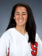 2010 Softball Roster