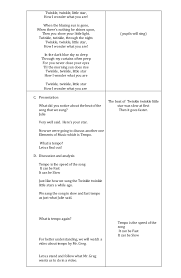 Learning objectives(s) that this lesson is contributing to. Music Detailed Lesson Plan