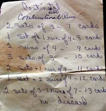 The undealt remainder of the pack is placed face down in the center of the table, becoming the stock, and the top card is turned face up beside it. Continental Rummy Used To Place With Grandma All The Time Love This Game Card Games Rummy Fun Games