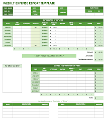 One of the benefits of using project daily status report template excel is that it's easy to use. Free Expense Report Templates Smartsheet