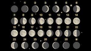 Was ist eigentlich ein vollmond? Termine Fur Vollmond Und Neumond Die Mondphasen Im Jahr 2020 Wetternews Wetteronline