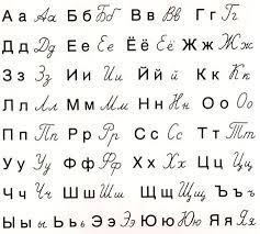 Available in stainless steel, black, white, almond or any. 24 Ukrainian Language Ideas Ukrainian Language Language Russian Alphabet