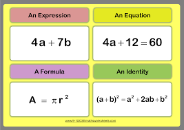 Most popular formulas with calculators. Expression Identity Formula And Equation Examples Math Expressions Algebraic Expressions Algebra Worksheets