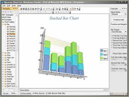 Nevron Chart For Net Screenshots