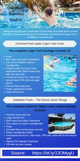 Our Most Popular Models Affordable Pools Above Ground Swimming Pools Above Ground Pool In Ground Pools