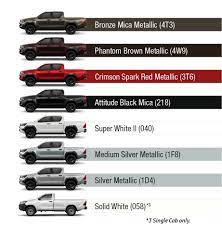 We did not find results for: Toyota Hilux Edisi 2020 Lebih Berkuasa Jimat Minyak Kosmo Digital