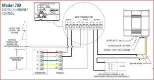 Place the condensing pad in the spot chosen for the condensing unit. Aprilaire 700 New Installation And It Is Turning On The Ac Condensing Unit Doityourself Com Community Forums