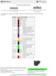 On linear power supplies, the power supply is set to deliver its maximum power, even if the circuit that is connected to it isn't pulling a lot of current. Atx Power Supply Connector Pinout Diagram Pinouts Ru Power Supply Power Atx