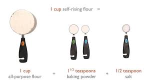 Can I Substitute Self Rising Flour For Cake Flour What Can I Substitute For Self Rising Flour With Images Self Rising Flour Self Rising Flour Substitute Flour Substitute