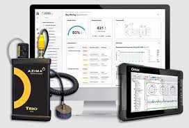 Image result for Azima