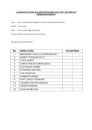 Kajian tinjauan rentas silang ini bertujuan menentukan tahap tingkah laku guru dari aspek kbat, pentaksiran kbat. Ldp Kursus Pemantapan Pdp Bagi Guru Sekolah Rendah Daerah Kanowit