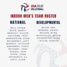 Alumni Spotlight: Martavion Boyd (18-1 Carlos 2021) has been named to the  USA Men's Deaf National Team. Marty is currently enrolled at Fort Valley  State University in Fort Valley, GA. We are