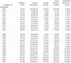 payroll hours conversion chart best picture of chart