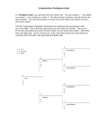 12 Valid Four Generation Family Tree Pedigree Chart