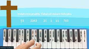 Lagu ini menjadi trek pembuka pada album pujian penyembahan, vol. Not Pianika Lagu Indah Rencanamu Tuhan Jclf Lagu Rohani Video Dailymotion