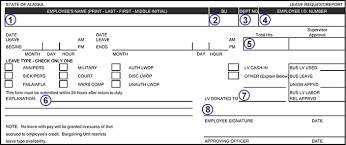 Buzzfeed staff i'm going to go out on a limb and guess you don't want to become patient zero for your office's cold. Donated Leave Payroll Services Division Of Personnel And Labor Relations Department Of Administration