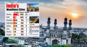 Hyderabad vs mumbai city prediction. Hyderabad 4th Richest City In India