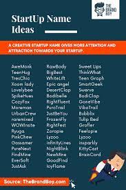 These are the cool fashion company name ideas your brand name is the extension of your brand and this can reinforce the value you are offering or distance you from this. 290 Domain Names Ideas In 2021 Names Domain Web Domain