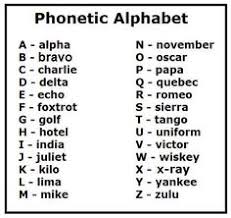 16 Best Nato Phonetic Alphabet Pdf Images Phonetic