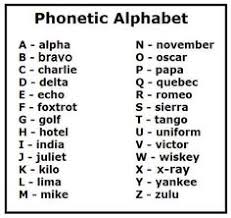 16 best nato phonetic alphabet pdf images phonetic