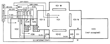 New centurys white house floor plan century oval office west wing transpa png 1800x1200 free on nicepng. 2 Floor Plan Of The West Wing Of The Virginia Steele Scott Gallery Download Scientific Diagram