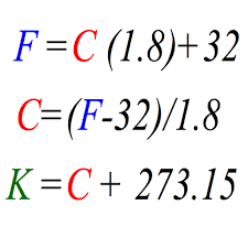Resultado De Imagen Para Conversion De Farenheit A Celsius Y Kelvin Chemistry Help Nursing Mnemonics Metric System Conversion