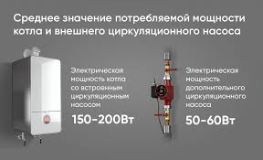 Модели с двойным преобразованием
