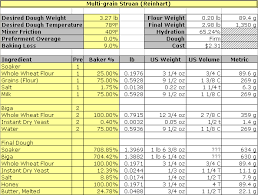 recipe worksheet