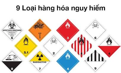 Sơ đồ phân loại 9 nhóm hàng nguy hiểm (DG Classes) trong vận tải quốc tế, do AI tạo
