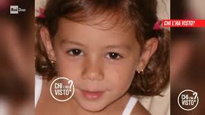 Chi l'ha Visto