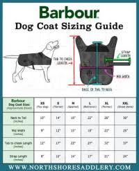 Dog Coat Measurement Chart Cable Knit Dog Sweaters