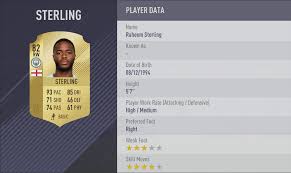 He prefers to shoot with his right foot. Top 20 Fastest Players