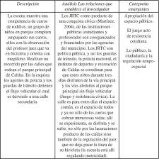 We did not find results for: Juegos De La Calle Una Apuesta Transformadora En El Territorio Escuela Ciudad