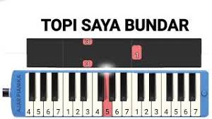 Not angka pianika lagu topi saya bundar sumber : Not Pianika I Topi Saya Bundar Lagu Anak Youtube
