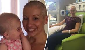 The breast is made up of lobes and ducts. Breast Cancer Signs Baby Saved Mum After Finding Cancerous Lump While Breastfeeding Express Co Uk