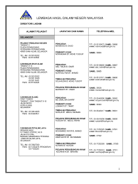 2012 return form of employer form lembaga hasil dalam negeri malaysia e this form is prescribed under section 152 of the income tax act 1967 name of. Lhdn Selangor