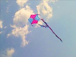 Ucurtma Resimler Gunbatimlari Resim