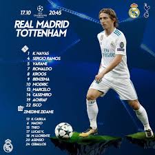 Madrid's greatest strength is their midfield, and this was another afternoon when casemiro, luka modric and kroos were far, far superior to anything that valencia had to offer. Real Madrid Xi Vs Tottenham Navas Achraf Ramos Varane Marcelo Casemiro Modric Kroos Isco Ronaldo Benzema What Changes Would You Make