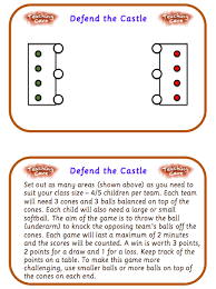 Football Games And Lesson Ideas For Ks1 Ks2 Football Skills For Pe Lessons Primary School Fo Pe Lessons Elementary Physical Education Pe Games Elementary